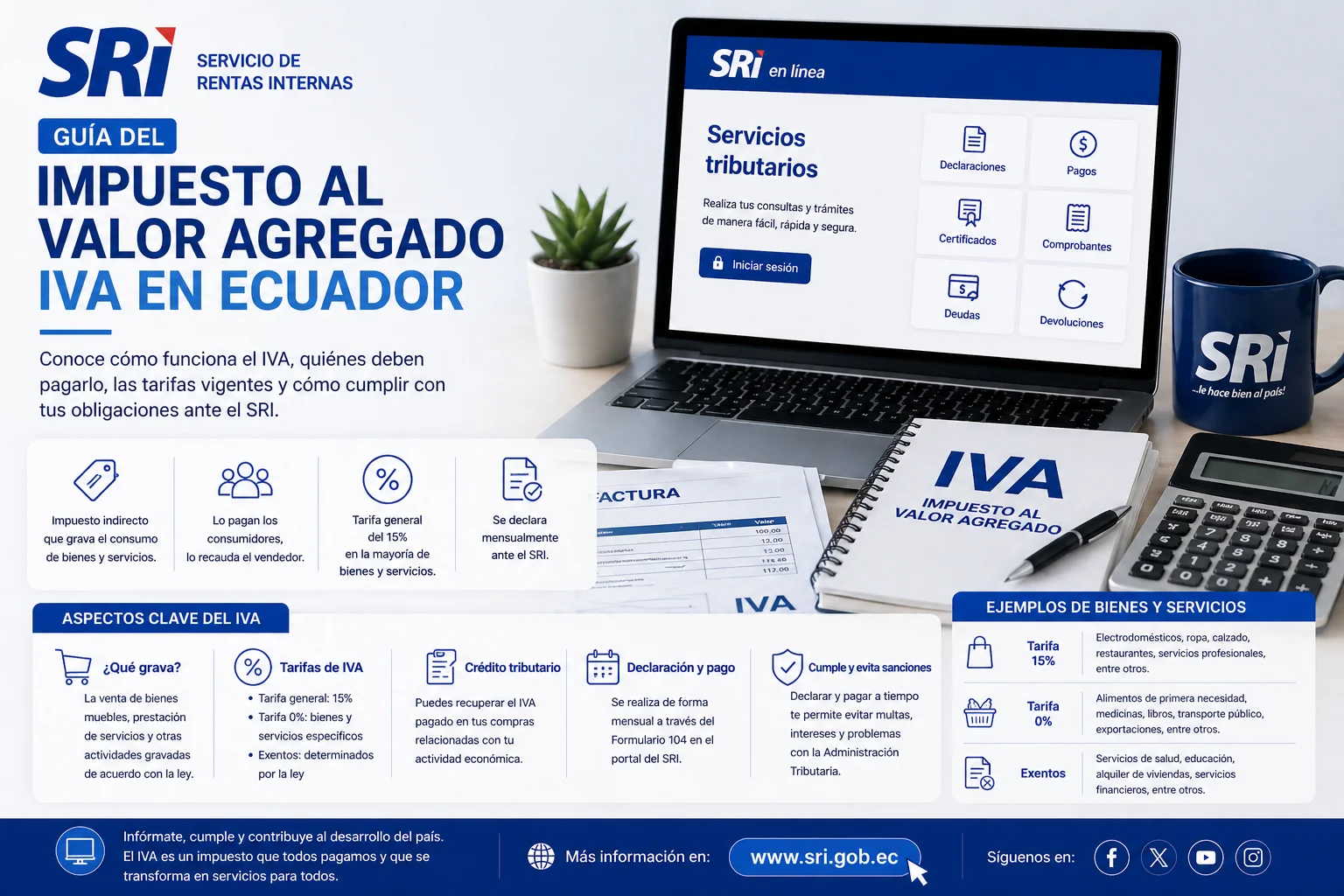 Consultar SRI Ecuador