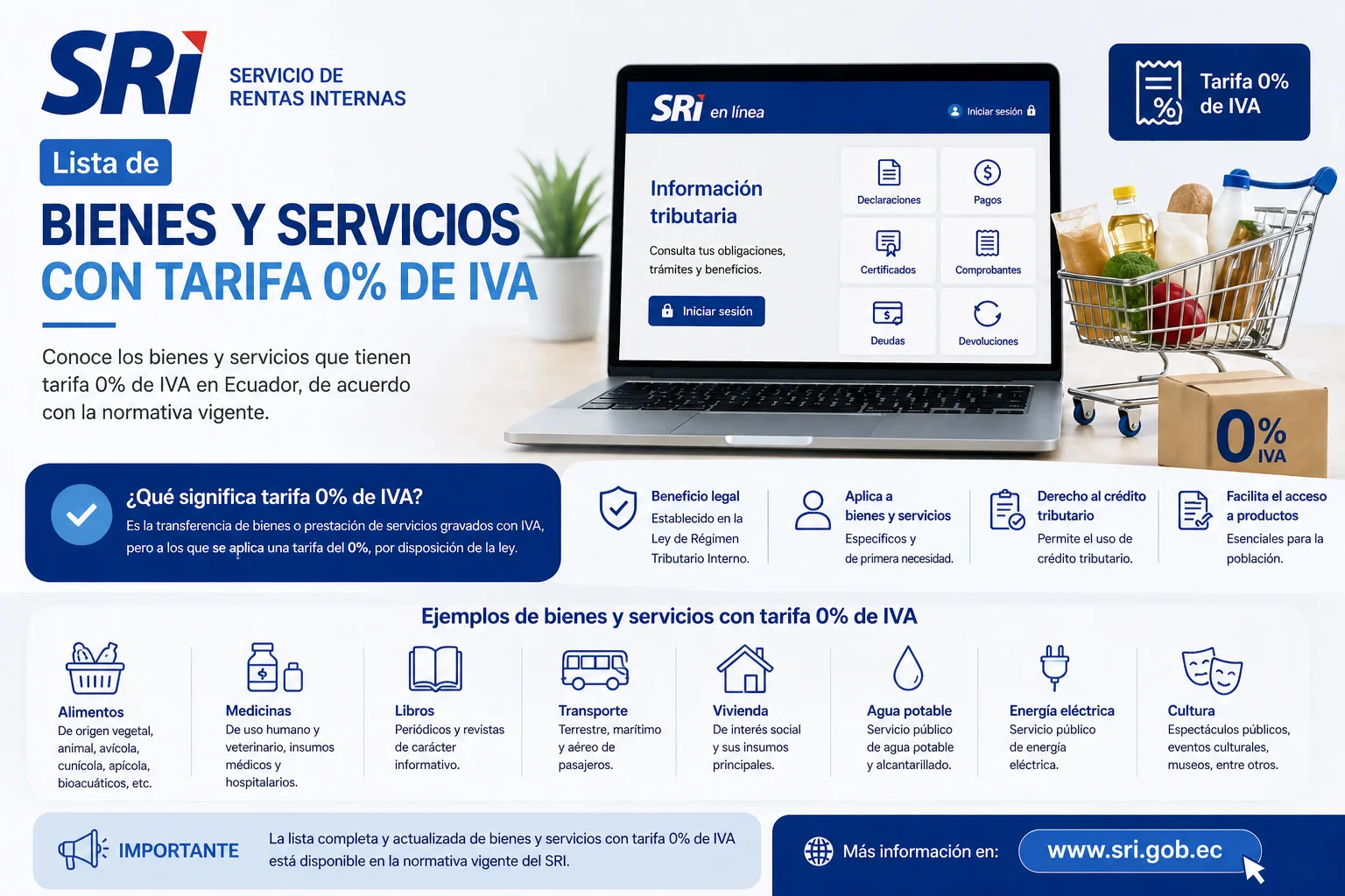 Consultar SRI Ecuador