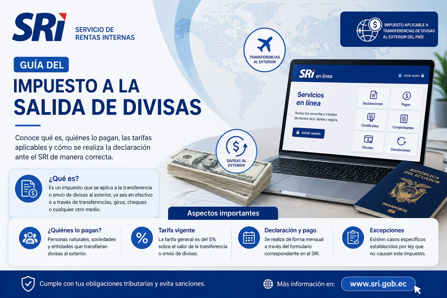 Consultar SRI Ecuador