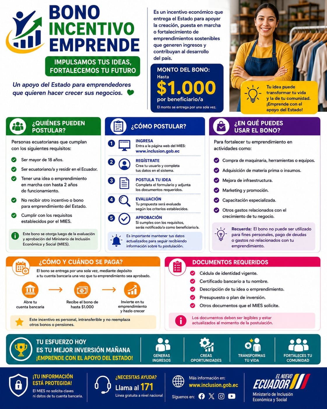 Bono Incentivo Emprende en Ecuador 2026