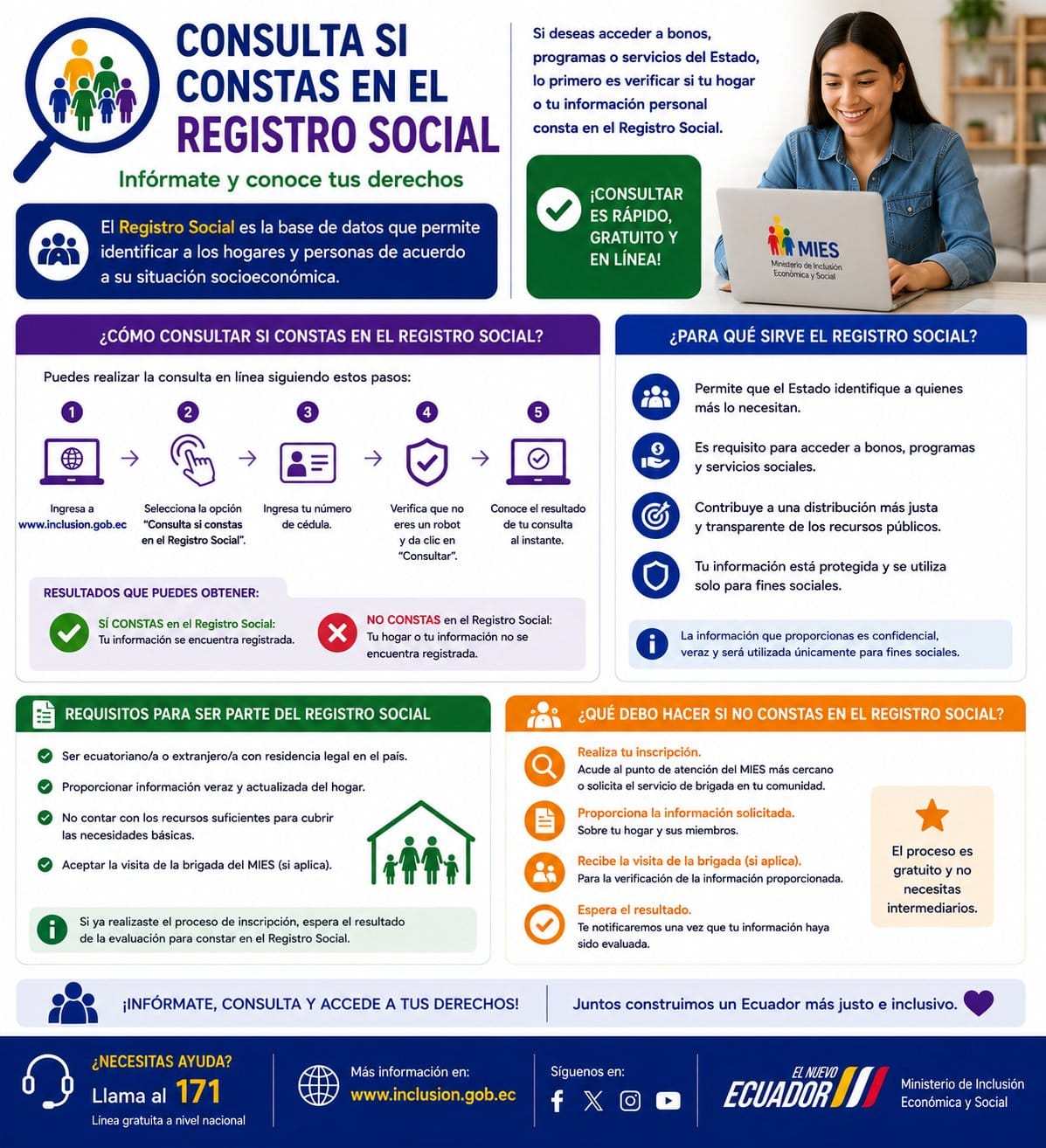 Consulta si constas en el Registro Social Ecuador 2026