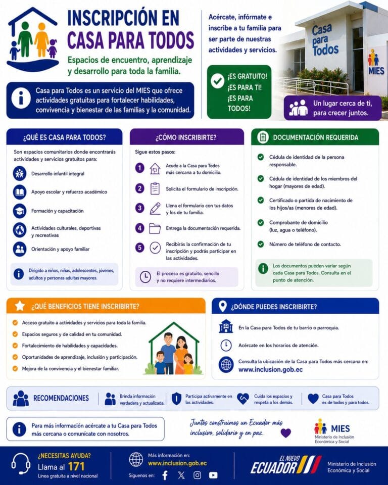 Inscripción en Casa Para Todos Ecuador 2026