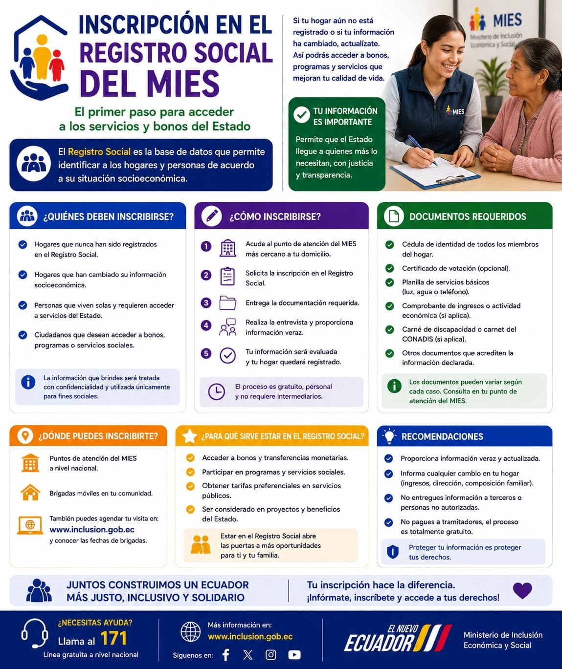 Inscripción en el Registro Social del MIES Ecuador 2026