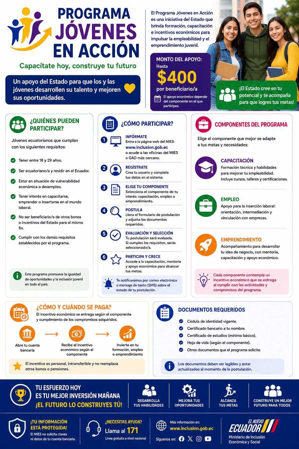 Programa Jóvenes en Acción en Ecuador 2026