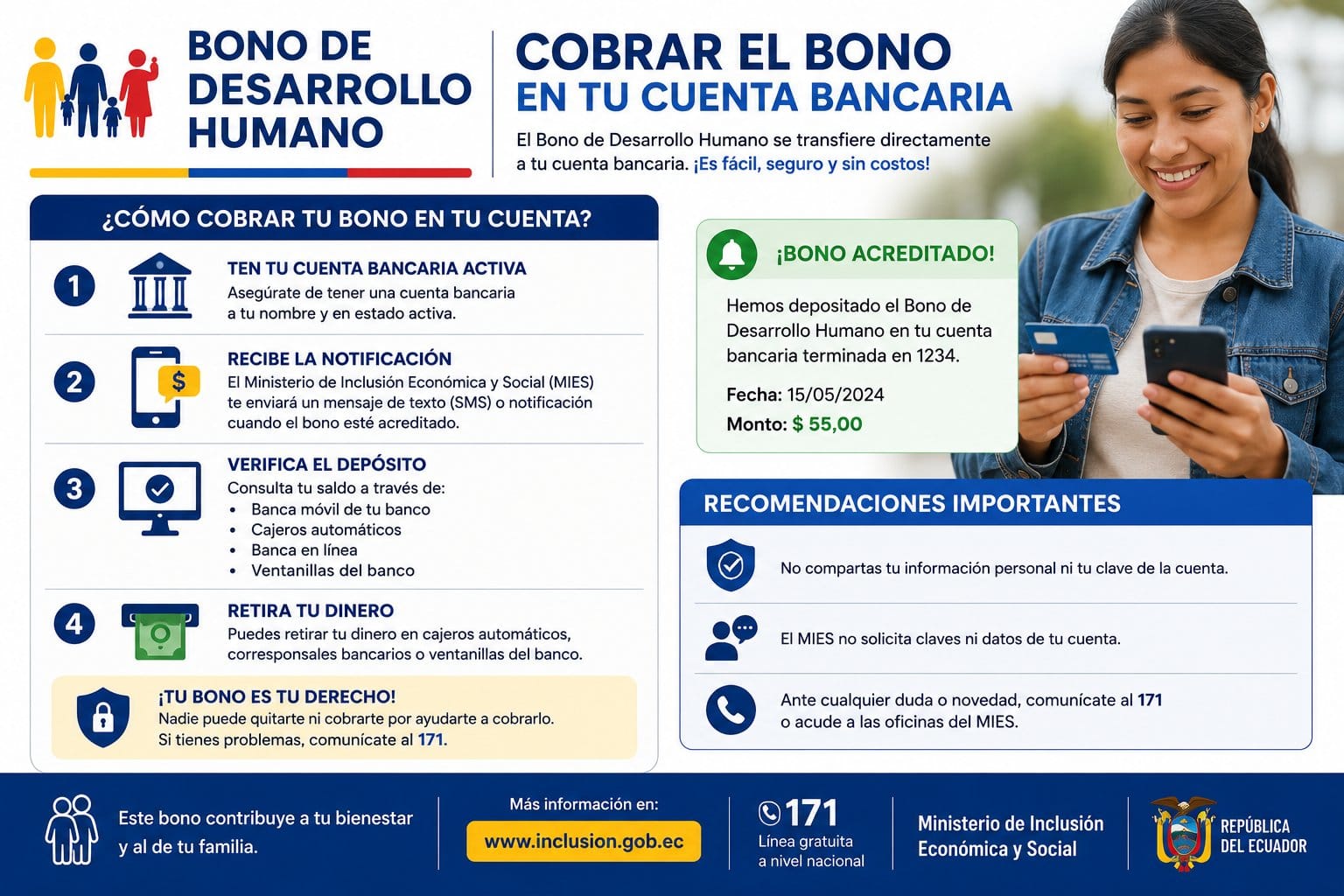Cobrar el Bono de Desarrollo Humano en cuenta bancaria en Ecuador 2026